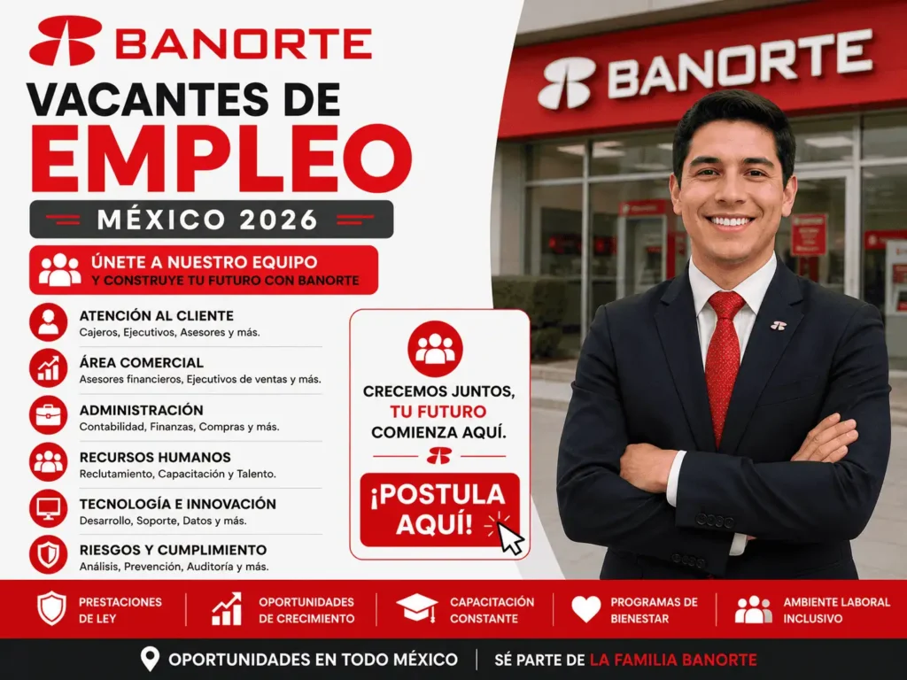 Vacantes Banorte México 2026